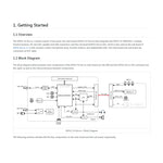 ESP32-S3-Korvo-1 Development Board UART 500m ESP-Skainet 3-Microphone Array Far-Field Pickup Offline Voice Commands Intelligent Voice Solution