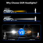 F9D LED Headlight Bulbs 2500LM 6500K Cool White Super Bright 3570 CSP Chips Conversion Kit IP68 Waterproof
