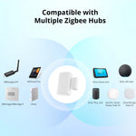 LinkMejor SNZB-04P Zigbe Door Window Sensor Tamper Alert Smart Scene Remote Control Smart Home ZHA Work with Alexa Google Home
