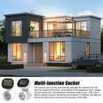 Smart Power Meter Socket for Precision Workers