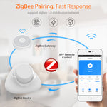 LinkMejor Tuya ZigBe Human Presence Sensor 24GHz Radar 6m Range 120° Angle Smart Home Automation mmWave Motion Detector