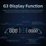 Digital GPS Speedometer Car HUD Head-Up Display Car High-Definition Gps Speed Alarm Odometer for All Cars