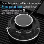 MaAnt Mobile Phone Repair Microscope Dustproof Light Source for Mobile Phones Repair LED Microscope Ring Lamp Hand tools