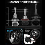 LinkMejor A500-N63 2PCS 6500K Car LED Headlight Bulbs 20000LM/Pair Cool White IP68 Waterproof LED Headlamp
