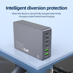 [GaN Tech]LinkMejor WT-F8A 220W 6-Port USB PD Charger 2USB-A+4USB-C PD3.0/2.0 QC4.0+ SCP FCP AFC Apple2.4A Fast Charging Desktop Charging Station EU Plug US Plug for iPhone 16 15Pro 14 13 12 Pro Max for Xiaomi 15pro for Huawei for Samsung Galaxy Z Flip6