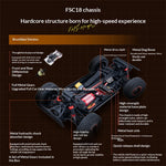 LinkMejor 11871 FSC18 for Ford Bronco RTR Fun-Haver EB 1/18 2.4G 4WD 45km/h Brushless RC Car Officially Licensed Ultra4 Racing Short Course Chassis Metal Differential Oil Shocks Drive Shafts LED Light Off-Road Truck Vehicles Models Toys