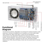 Electronic FM Radio DIY Hand-Soldered Kit LED Digital Display 87.5-108MHz Type-C Power STC8G1K08 + RDA5807M AXS2031 Mono 3-5W