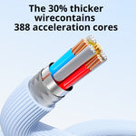 100W Type-C to Type-C Fast Charging Cable 6A Super Charge Silicone USB-C Data Cable for Android Phones 1m 2m