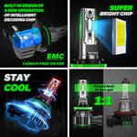 LinkMejor A700-F1 DC 9V-18V Car LED Headlight Bulbs 10000LM/ Pair for Car Modification 6500K Front LED Headlamp High Low Beam