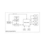 Espressif ESP32-C3 DevKit-RUST-2 Development Board WiFi bluetooth LE IMU SHTC3 Temperature Humidity Sensor Module Type-C