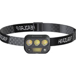Bikight Smart Body Motion Sensor Portable Mini LED Headlamp USB Rechargeable Outdoor Camping Light Powerful Headlight Head Lamps