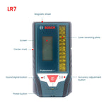 LR7 Professional Red Green Laser Level Meter Rangefinders 3D 3-Planes 12 Line Beam Gradienter Projection Diastimeter