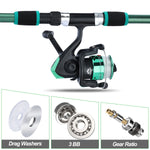 LinkMejor Spinning Fishing Rod Reel Combos 1.8M Telescopic Rod with 5.2:1 3BB Fishign Reel Max Drag 5kg Full Fishing Kit-Green