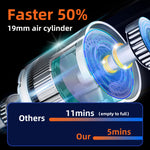 Cordless Car Portable Air Pump Intelligent Air Inflator Multifunctional High Speed High Pressure Inflator Smart Digital Car Tire Air Pump
