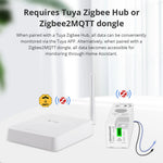 Zemismart WiFi/Zigbe 1 Phrase Real-time Smart Energy Monitor Electric Energy Meter works with Tuya Smart Life App Home Assisstant 110V 240V