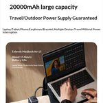 LinkMejor PB723 130W 72Wh 20000mAh Smart Power Display Power Bank with USB-C Integrated Cable External Battery Power Supply with 2 Inputs & 3 Outputs Support QC PD PPS SCP AFC UFCS Fast Charging for 17 17Pro 16 Pro Max 15 14 for Huawei Mate XTs