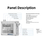 LinkMejor ATS Decoder Si4732 Full Band Radio Receiver FM AM LW MW SW SSB DSP Receiver with Official H-RADIO 4.2 License Code