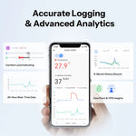 LinkMejor SNZB-02DR2 AirGuard TH 3.6'' LCD Zigbe Temperature Humidity Sensor App Monitoring Work with Apple Home Via Matter Bridge