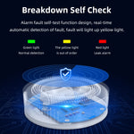 Wifi Natural Gas Leak Detector Alarm Security Protection Smart Home 433MHz Wireless Gas Leakage Sensor Fire Safety Detector Works With Tuya