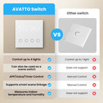 3 in 1 10A Tuya WiFi Smart Light Switch with Temperature Humidity Sensor LCD Display Scene Switch Timing Function APP & Voice Control with Alexa Google Home