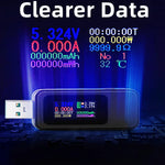 LinkMejor USB Tester Digital Voltmeter Ammeter 0.96 Inch IPS Screen 4-30V 0-5A QC3.0 PD Fast Charging Protocol Power Capacity Meter