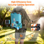 LinkMejor Electric Backpack Sprayer 4.2 Gallon 8000mAh Battery 12V Pure Copper Motor 6 Spray Modes Power Sprayer