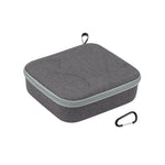 Storage Bag Portable Bag for DJI Avata 2 Drone / DJI Goggles 3 / DJI RC Motion 3 / DJI FPV Remote Controller 3