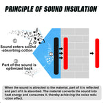 30x30x3cm 12PCS Soundproof Foams Sponge Sound Insulation Studio Wall Panel Tiles