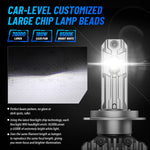 LinkMejor A500-N90 180W 36,000LM/Pair High Power Car LED Headlights 6500K Bright White