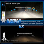 Z6 LED Headlight Bulbs 2200LM 6500K Cool White CSP Mini All-in-One Car Headlamp Conversion Kit