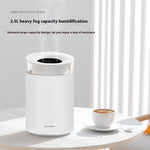 2.5L 7-Color LED Colorful Aromatherapy Humidifier Double-Mouth Large Spray Bedroom Atmosphere Night Light USB Ultrasonic Cool Mist Aromatherapy Essential Oil Air Humidifier