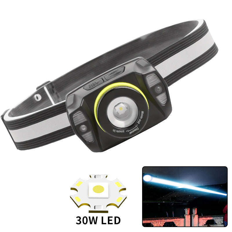 Bikight Smart Sensor USB Rechargeable LED Headlamp Zoom Headlight Fishing Accessories Work Light Camping Head Lamp Flashlight