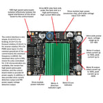 High Power H-bridge DC Motor Controller Drive Module 12V 48V Dual Channel Motor Driver PWM Control Heat Dissipation Signal Isolation High Frequency