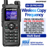 LinkMejor UV-28 PRO MAX High Power Walkie Talkie AM/FM Multi-band 999CH NOAA Wireless Copy Frequency EU Plug Type-C Charge Two Way Ham Radio with LED Flashlight