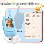 LM02 1 Pair Children Video Walkie Talkie 500m Range 120° Wide Angle Lens 1000mAh Type-C Charging Voice Changer Volume Adjustable Walkie Talkie Video Call
