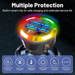 200W 6-Port USB PD Car Charger Adapter 4USB-A+2USB-C Support PD QC3.0 SCP FCP BC1.2 Fast Charging with LED Digital Display for iPhone 16 16Pro 15 14 13 Pro Max for Samsung Galaxy Z Flip6 for Xiaomi 15pro for Huawei Mate XT