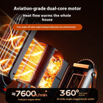 1500W Household Fan Heater Winter Warm Electric Heater for Office Living Room Bathroom Bedroom Intelligent Temperature Control