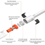 Xiaomi MIJIA E204 Handheld Cordless Vacuum Cleaner 22000Pa Strong Suction Five-Layer Filtration System 40min Battery Life Ergonomics Wireless Stick Vacuum for Home Car Pet Hair
