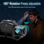 LinkMejor HP440 Aluminum Alloy Headlamp Strong Light Long Range High Light Waterproof Rechargeable Long Life Headlamp Camping Headlight