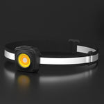 Powerful COB LED Headlamp Three Light Source Red Warning Night Fishing Headlight Type-C USB Rechargeable Head Lamp