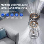 Tevorex Three Head Desktop Portable Fan 360°Rotation Oscillation Multi-Angle Adjustment USB Rechargeable Cooling Efficiency Silent Fan for Home Office