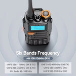 LinkMejor BF-K69 High Power Walkie Talkie Multi-Band Wireless Copy Frequency 999CH Type-C AM FM DTMF NOAA Portable 2 Way Ham Radios