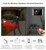 LinkMejor GSM Alarm System Kits Tuya Smart Home LinkMejor Door Sensor Doorbell Motion Sensor/Detector Security Alarms for Home