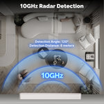 MOES SVL01-Z Tuya Zigbe Smart Human Presence Switch 10GHz mmWave Radar Detection Timing Function Wall Light Voice Control with Alexa Google Home
