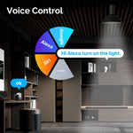 MOES Matter Protocol Tuya Smart Light Switch WiFi Concave Glass Panel Timing Function Voice Control with Alexa/Google/Apple Home/SmartThings Neutral Wire Needed