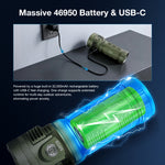 Astrolux® MF09 9* XHP50.2 LED 26000LM 600M High Lumen Flashlight With TEC Active Cooling System + Fan, 46950 Battery, Removable Handle, Ultra-bright Long Range Strong LED Torch Perfect For Outdoor Searching Camping Heavy Duty