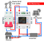RMDZT-GFC/4P 100A WiFi MCB Tuya Smart Remote Control Voice Compatible LCD Display Bidirectional Energy Metering
