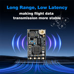 LinkMejor CR8 2.4GHz ELRS 0.8g Ultra Lightweight Long Range Low Latency Nano Receiver for FPV Racer Drone RC Airplane Helicopter