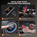 1500A 12V Jump Starter With Air Compressor 150PSI Portable Power Bank Tire Inflator N10 Car Battery Booster Pack With 500 Lumens LED Light Smart Clamp