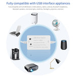 Tuya USB Smart WiFi Switch Controller Universal Breakers Timing Function Smart Life for USB Appliances Voice Control with Alexa Google Home